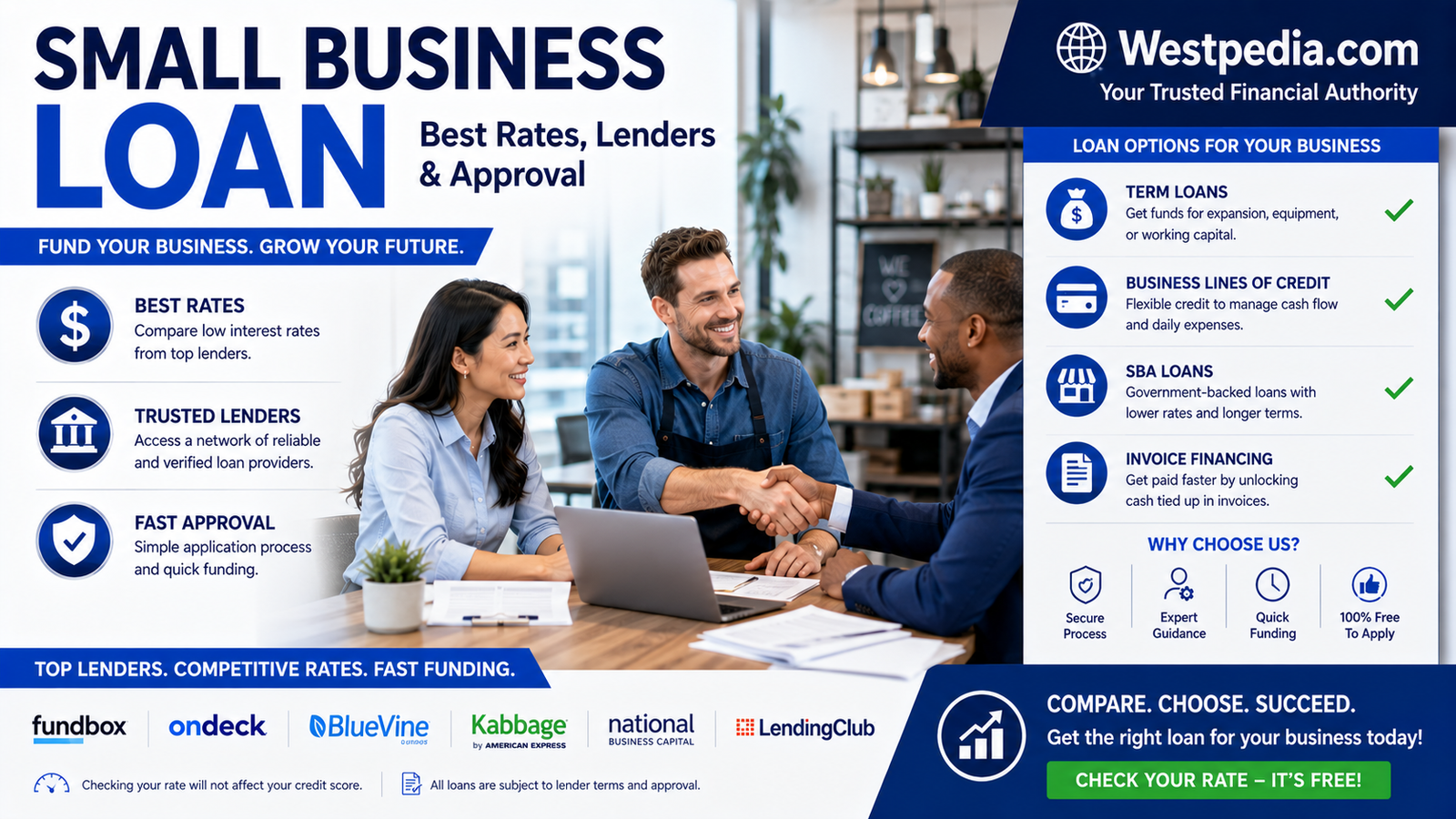 Small Business Loan