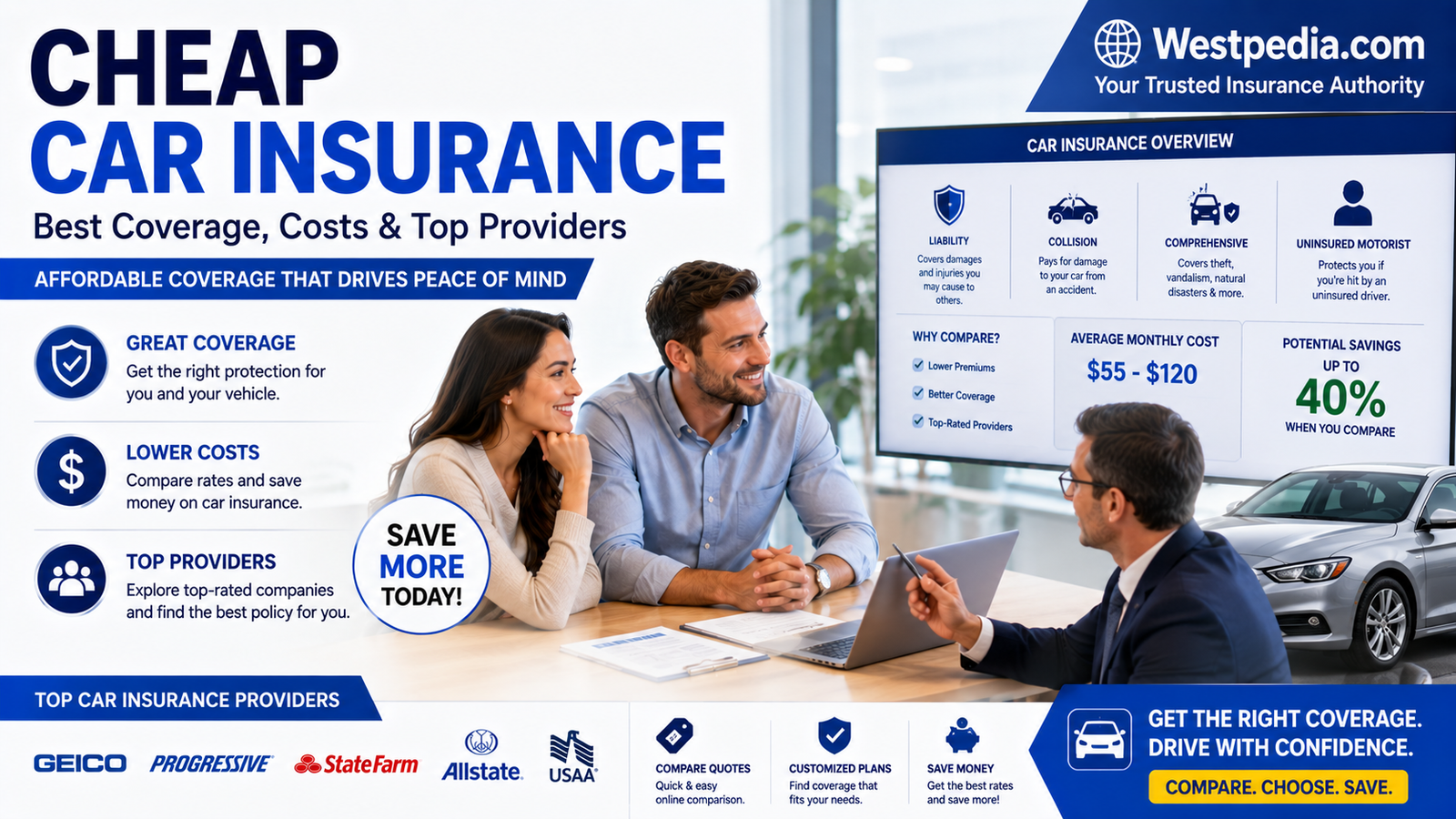 cheap car insurance