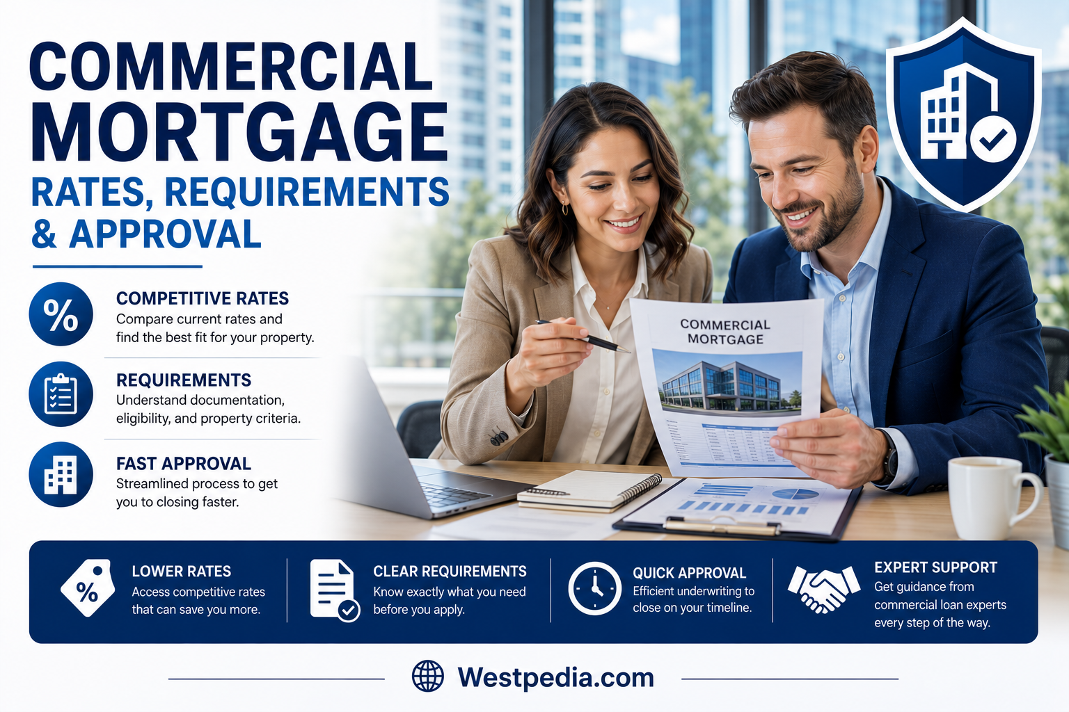 commercial mortgage
